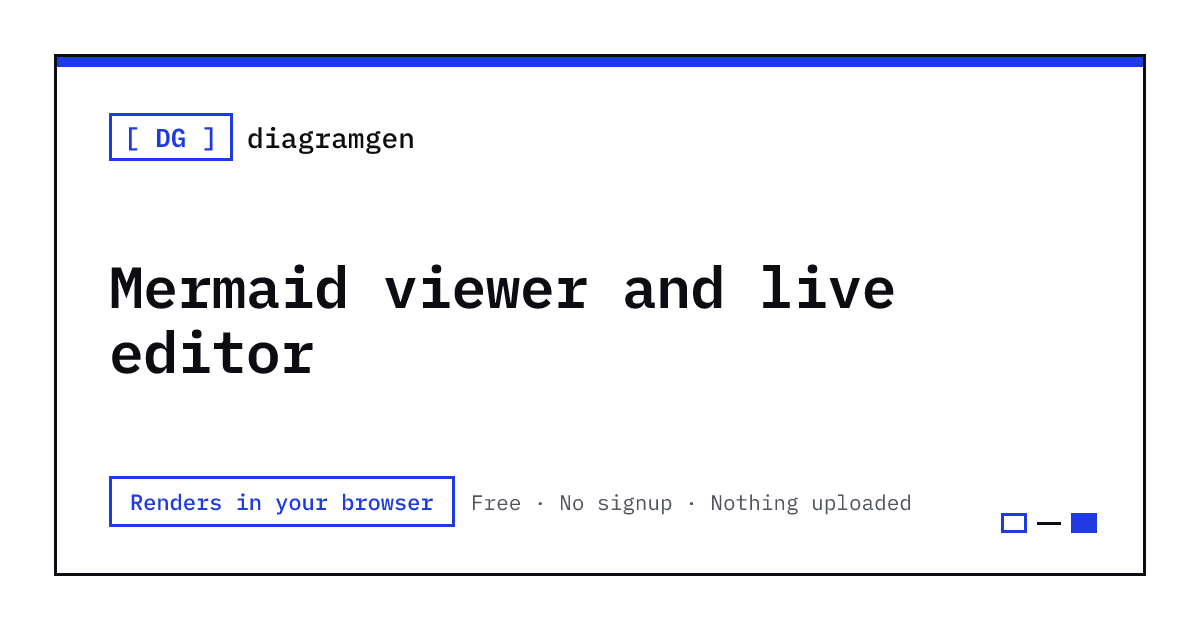 Mermaid Diagram Viewer & Live Editor — Free Online